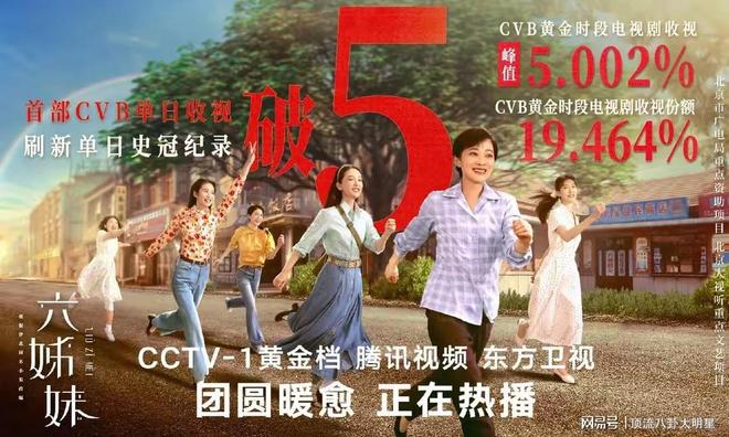 海传第4、蛮好的人生第8、第一无争议开元ky棋牌CVB黄金段电视剧：藏(图8)